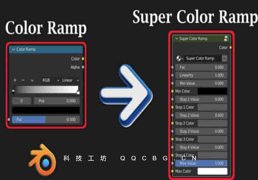 超级颜色渐变节点 Super Color Ramp